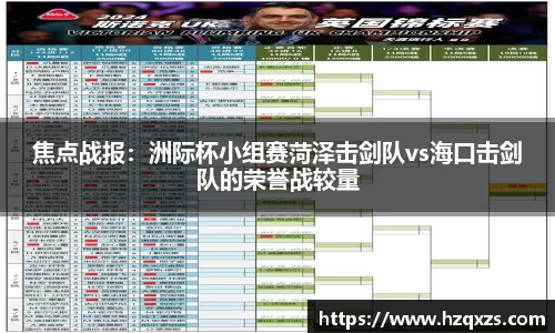 焦点战报：洲际杯小组赛菏泽击剑队vs海口击剑队的荣誉战较量